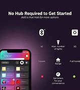 Image result for philips hue bulb compatibility device