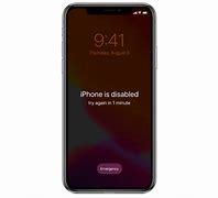 Image result for Unlock Disabled iPhone 5