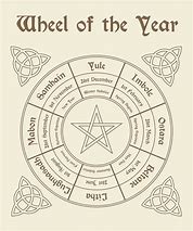 Image result for Celtic Pagan New Year