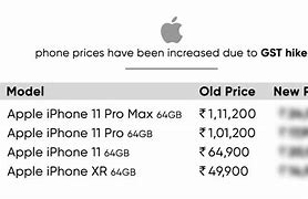 Image result for iPhone 11 Bill