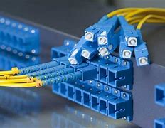 Image result for What Is a SC Fiber