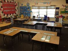 Image result for How to Arrange Classroom Desks