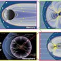 Image result for Earth Magnetism