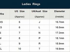 Image result for Ring Sizes Australia