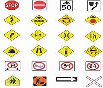 Image result for White Oval Road Sign