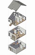 Image result for House Exploded Axon