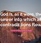 Image result for Hegel On God