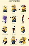 Image result for List of Minions
