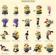 Image result for Three Minions Names