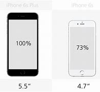 Image result for Apple iPhone 6s Size