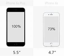 Image result for Pic of iPhone 6 Plus and 6s Plus