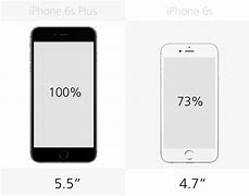 Image result for iPhone 6 and 6s LCD