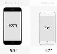Image result for iPhone 6 and 6s Comparaciones