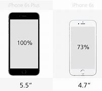 Image result for Nokia 6 vs iPhone 6s Plus