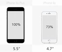 Image result for Ipone 6 vs iPhone 1 2 Size