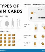Image result for Different Sim Cards