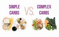 Image result for Carbohydrate-Based Snacks