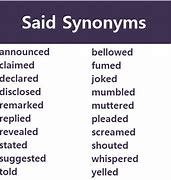 Image result for Other Words for Said Synonyms