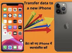 Image result for New iPhone 13