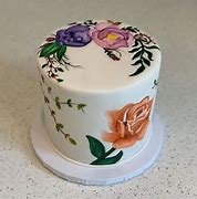 Image result for Realistic Birthday Cakes