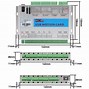 Image result for CNC Controller Display Screen