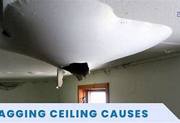 Image result for Ceiling Sag