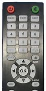 Image result for JVC Remote Source Button