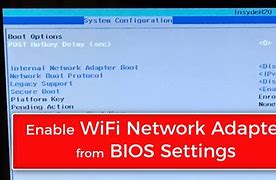 Image result for Wi-Fi SMS Adapter