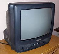 Image result for Small Kitchen TVs 10 Inch