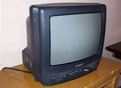 Image result for Sharp TV Back Panel