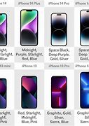 Image result for iPhone 13 Mini vs iPhone X