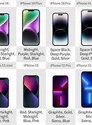 Image result for iPhone 13 Phone Size