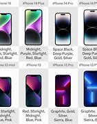 Image result for iPhone 13 Max Pro Size Compared to 6 Plus