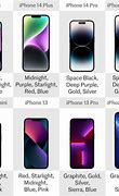 Image result for iPhone 14 Pro Plus Size