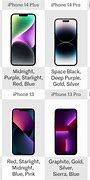 Image result for iphone 14 compare charts
