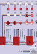 Image result for AutoCAD Wiring-Diagram