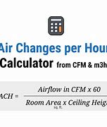 Image result for Air Changes per Hour Calculator