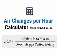 Image result for Calculation for Air Changes per Hour Chart