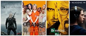 Image result for Most Popular Netflix Shows