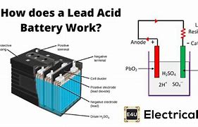 Image result for Lead Acid Battery Inside