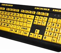 Image result for Example of Bad Design of Keyboard