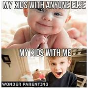 Image result for Memes to Look at When with Parents