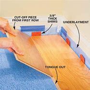 Image result for Laminate Flooring Manufacturing Process
