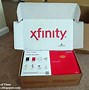 Image result for Diagram of Xfinity X15 Remote Control