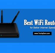 Image result for Best Wifi Router