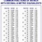 Image result for Fraction to Decimal Chart Eighths