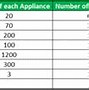Image result for Solar Panel Calculation Sheet