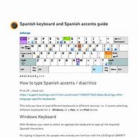 Image result for Spanish Keyboard