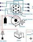 Image result for Fuel Pump Reset Switch