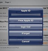 Image result for Someone's Apple ID and Password